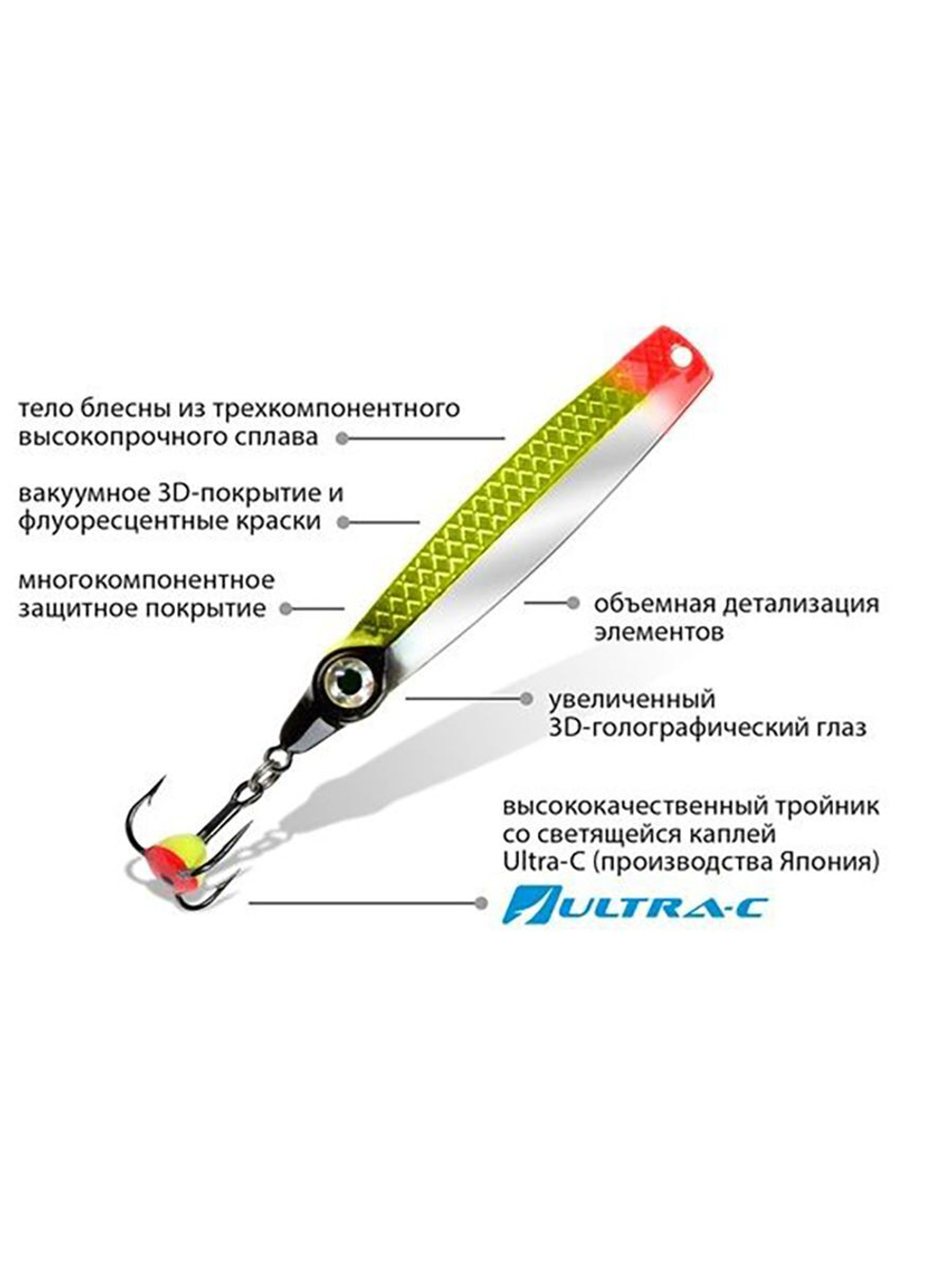 Блесна для рыбалки зимняя AQUA ФАРТ