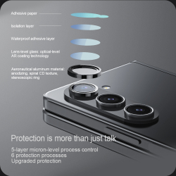 Защитное закаленное стекло от Nillkin на камеру смартфона Samsung Galaxy Z Fold 5, серия CLRFilm Camera Tempered Glass