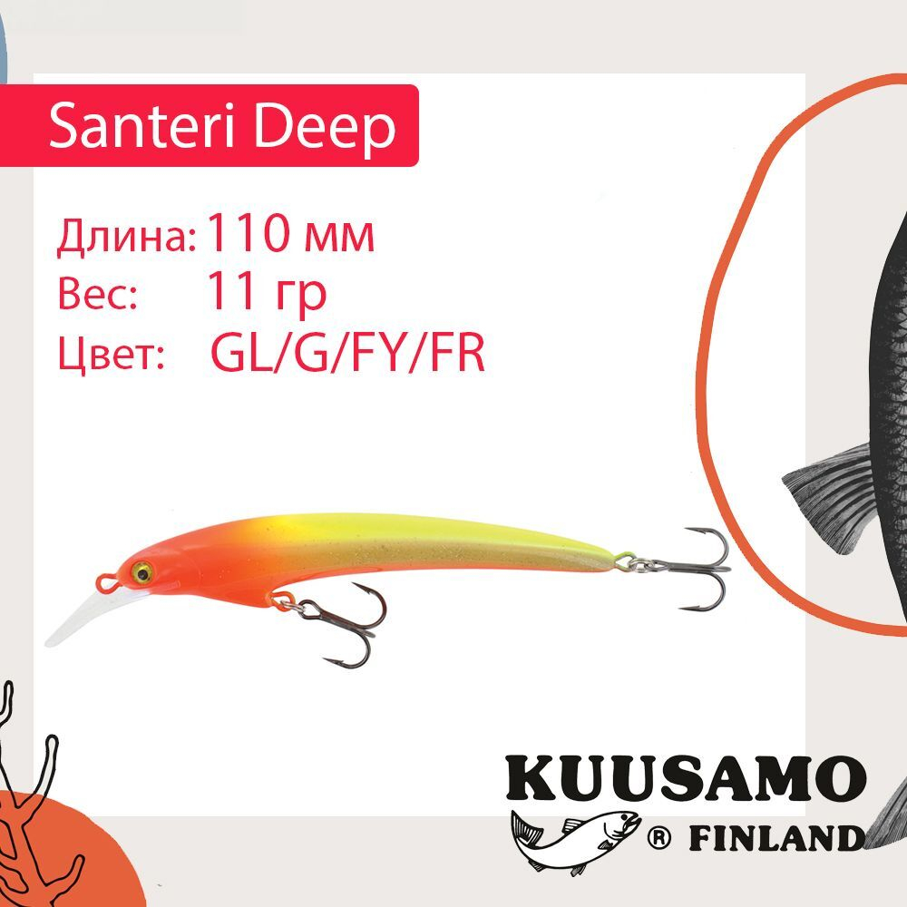 Воблер для рыбалки Kuusamo Santeri Deep