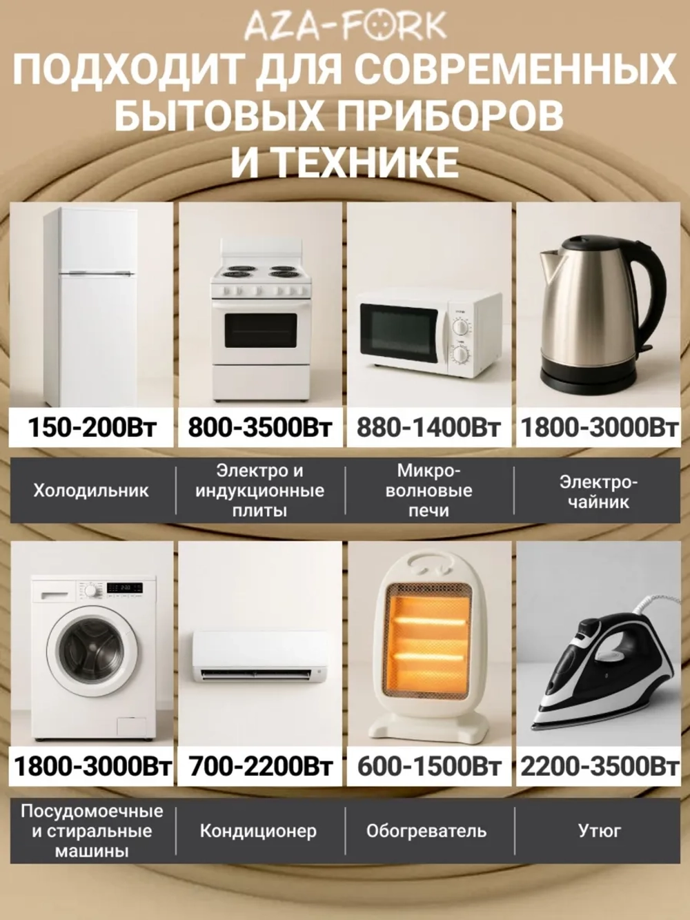 Силовой удлинитель с вилкой с кольцом 2.5м