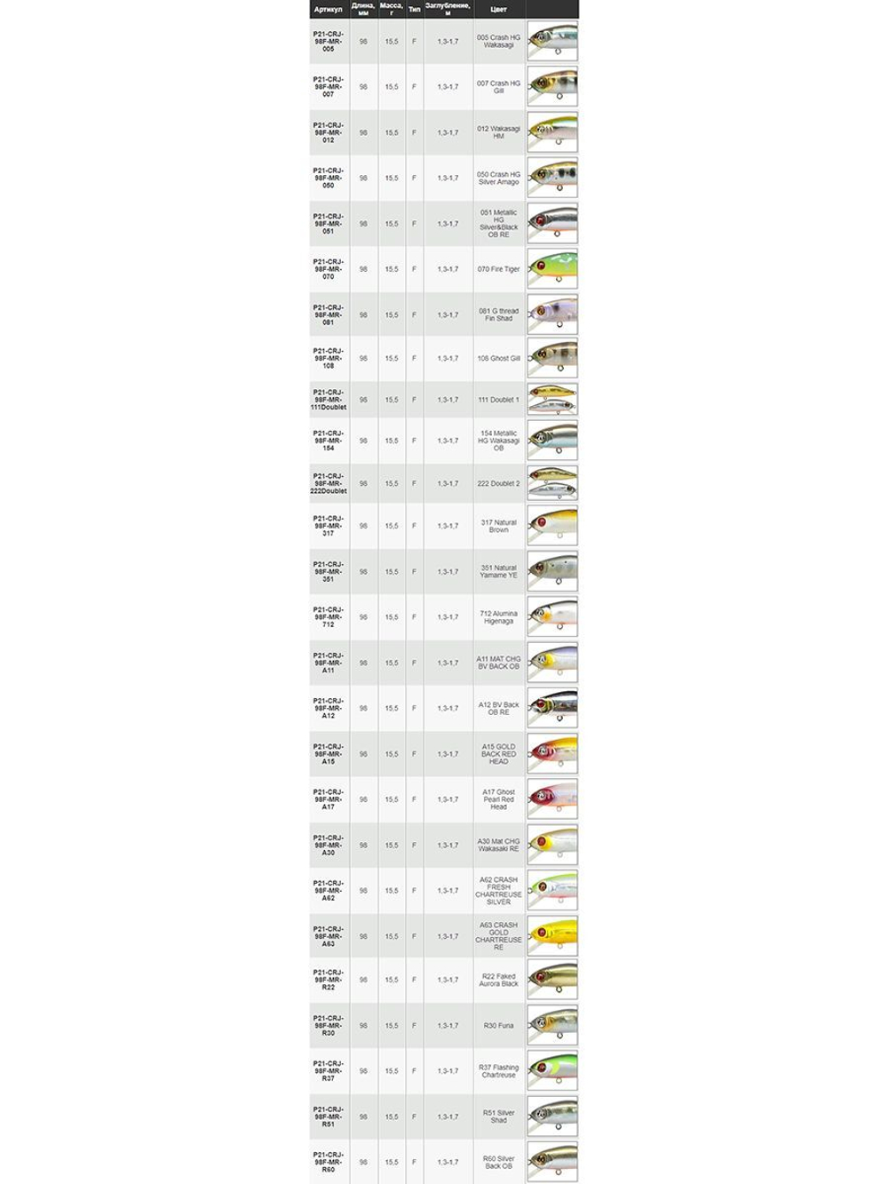 Воблер для рыбалки Pontoon21 Crackjack 98F-MR, 98мм., 15.5гр., заглубление 1.3-1.7 м, цвет R60