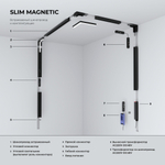 Прямой коннектор и планка 1 шт Slim Magnetic 85096/00