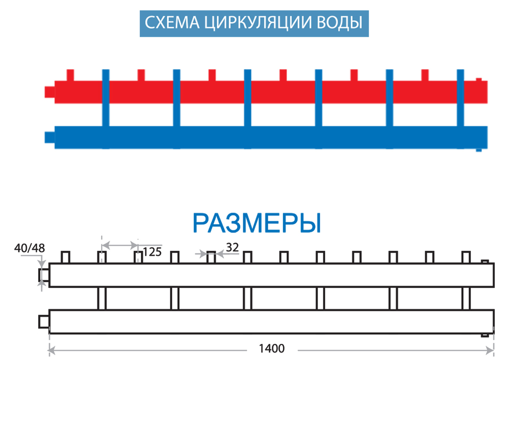 Коллектор котельной разводки схема