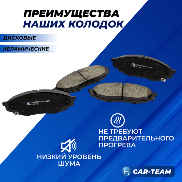 Колодки тормозные передние (керамические) Changan UNI-K, CS95 Plus (арт. ZCP-1304)
