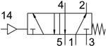 VL-5-1/4-B-EX Пневмораспределитель