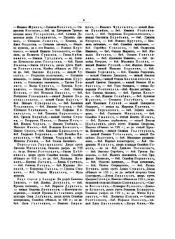 Вятка. Материалы для истории города XVII и XVIII столетий | Нет автора