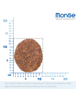 Сухой корм Monge Dog BWild GRAIN FREE для взрослых собак всех пород, беззерновой, анчоусы c картофелем и горохом 2,5 кг