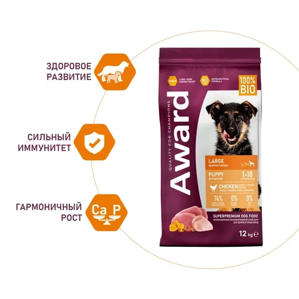 AWARD (Авард) Сухой корм для щенков от 1 месяца крупных пород с курицей и индейкой