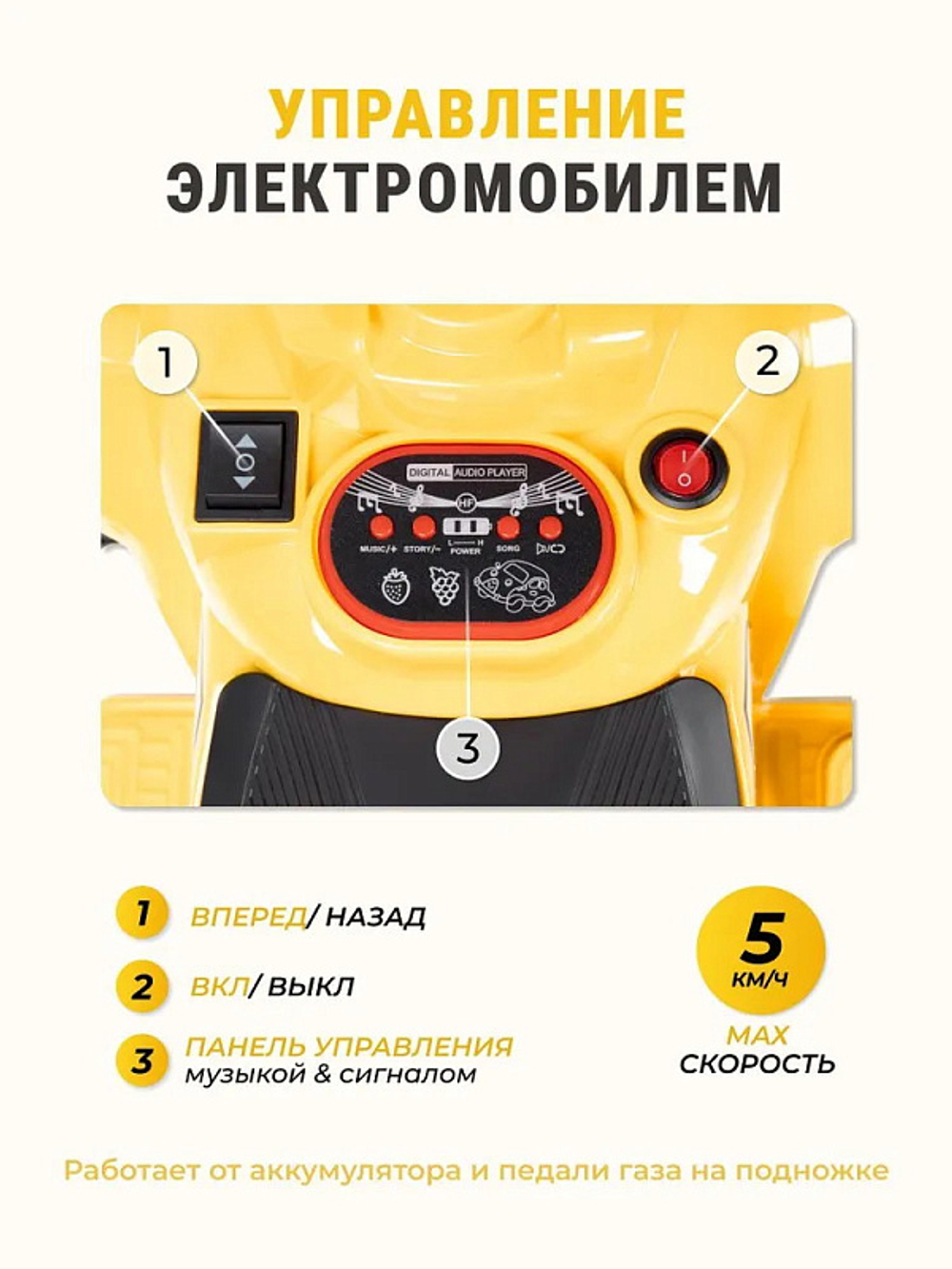 Детский электромобиль квадроцикл SR700 (Желтый SR700)