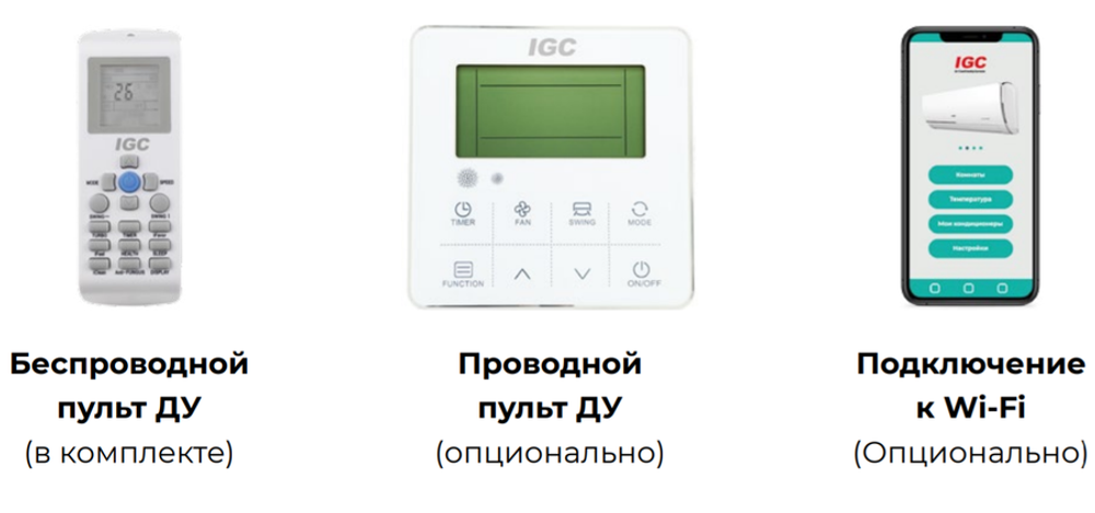 Полупромышленный напольно-потолочный кондиционер инверторный IGC IFХ-V60HSDC/U на 161 м²