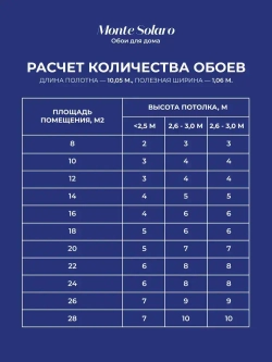 Обои флизелиновые виниловые Real Kirpichi 9050-04 Monte Solaro, кирпичи, для спальни, гостиной, кухни, коридора, детской, метровые