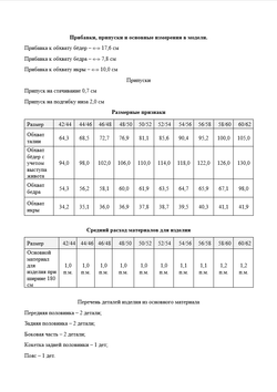 Лосины ИМПУЛЬС
