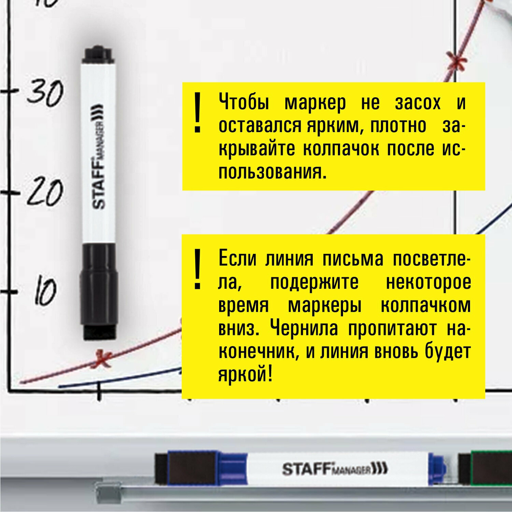 Маркеры для белой доски на магните со стирателем набор 4 цвета STAFF "Manager" WBM-002 3 мм (4 штуки в упаковке)