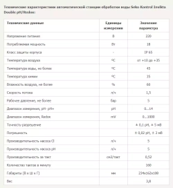 Станция дозирования мембранная Kontrol Invikta Double pH/Rx - 5 л/ч - SPMBASEM0004 - Seko, Италия