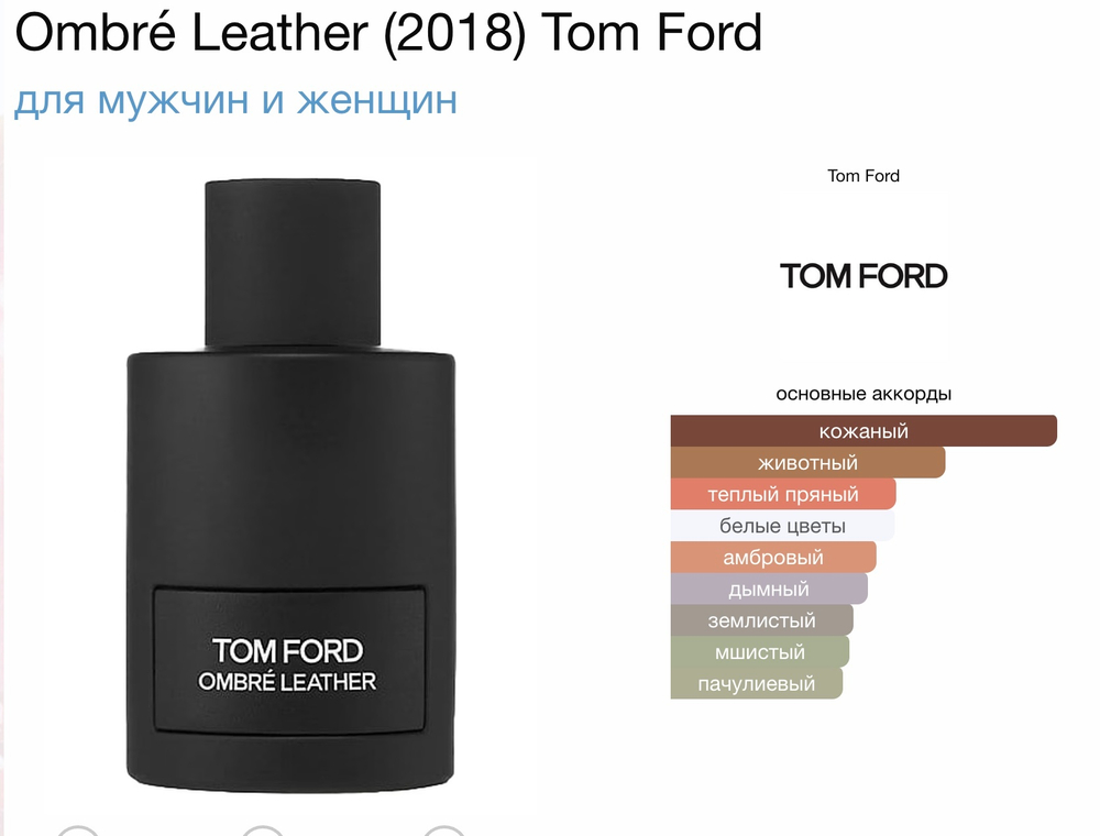 Tom Ford - Ombre Leather (унсекс)