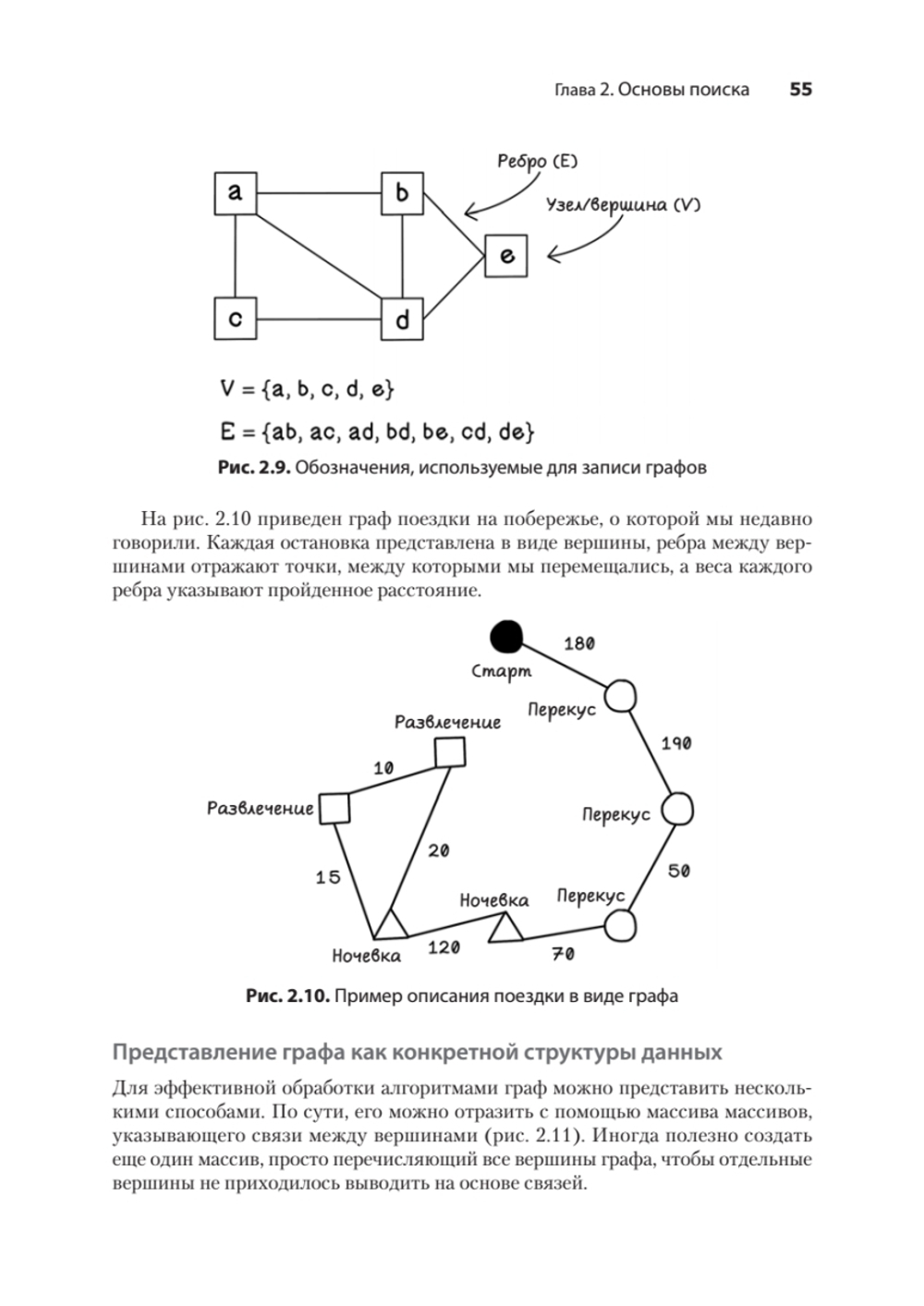 Грокаем алгоритмы искусcтвенного интеллекта