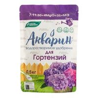 Удобрения