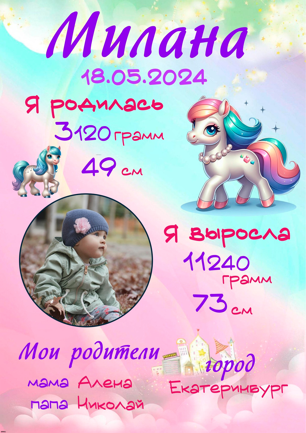 Метрика на 1 год для девочки