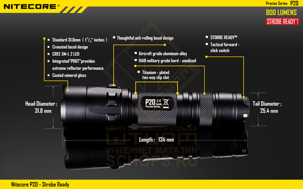 Фонарь Nitecore P20