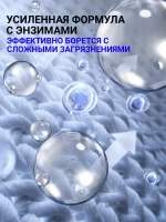 Гель для стирки 5 литров