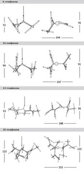 люстра ROLL&HILL Agnes Chandelier GOLD  - 6 Lights