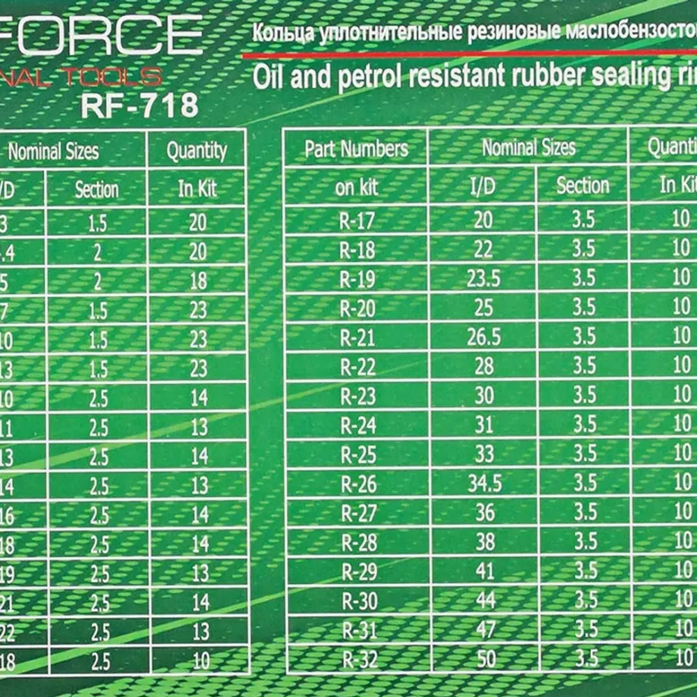 Кольца уплотнительные резиновые маслобензостойкие, 419пр. (метрические) RockForce##Rock FORCE RF-718