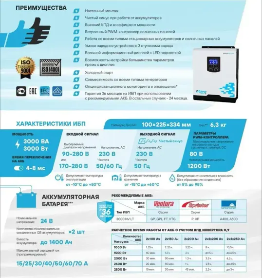 Комплект ИБП SC 3000 INV + GPL 12-75 х 2 шт.