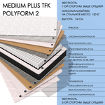 Medium Plus TFK Polyform2