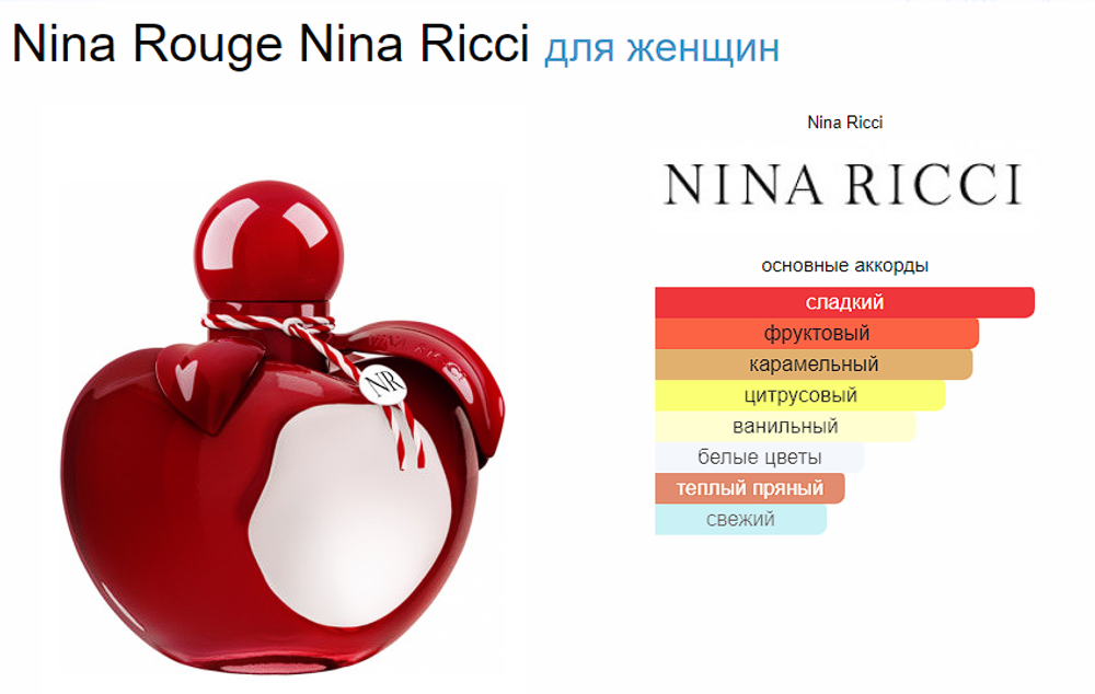 Nina Ricci Nina Rouge 80 ml (duty free парфюмерия)