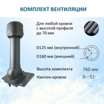 Колпак D160, вент. выход утепленный высотой Н-700, проходной элемент универсальный, серый