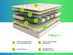 SleepTonic Yoga (Sontery by Askona) Матрас
