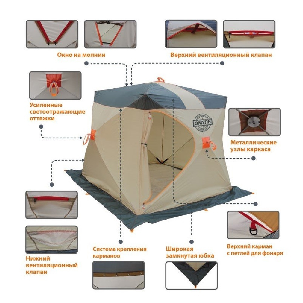 Зимняя однослойная палатка Митек Омуль Куб 1  (180х180х170 см)