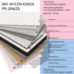 2IN1 SKYLON KOKOS TFK (30&22)