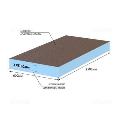 Панели “Делюкс” с различными видами кромки “шипаз” ДЛ 50 XPS 1 стор.