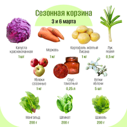 Сезонная корзина