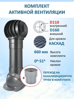 Турбодефлектор TD160, вент. выход утепленный высотой Н-500 с переходом D110, проходной элемент для металлочерепицы Каскад