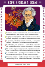 50 великих учёных