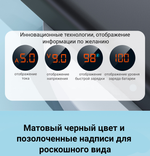 Romoss PEA40 PF/40000мАч/22.5 Вт Быстрая зарядка/LED