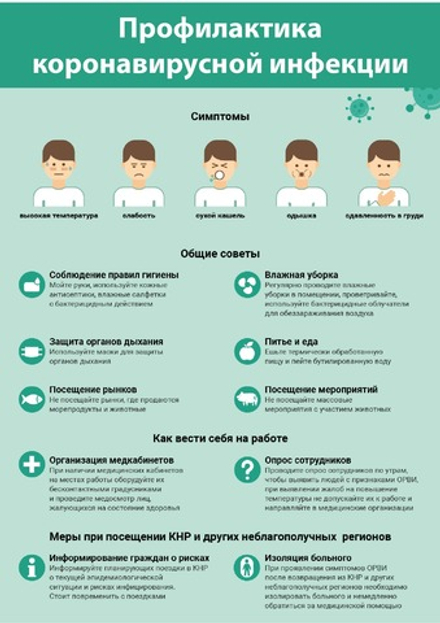 Наклейка Профилактика коронавирусной инфекции