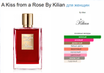 By Kilian A Kiss from a Rose 50ml (duty free парфюмерия) ( книжка )