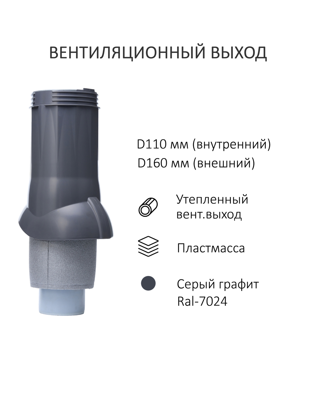 Комплект активной вентиляции: Вентиляционный выход изолированный Ø 110/160 мм высота H-500 серия Static, проходной элемент PROF-20 для металлопрофиля С20 серия Static, ротационная вентиляционная турбина D 160 мм серия Twister, серый Gervent