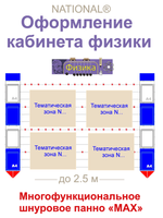 Стенды | Оформление кабинета физики
