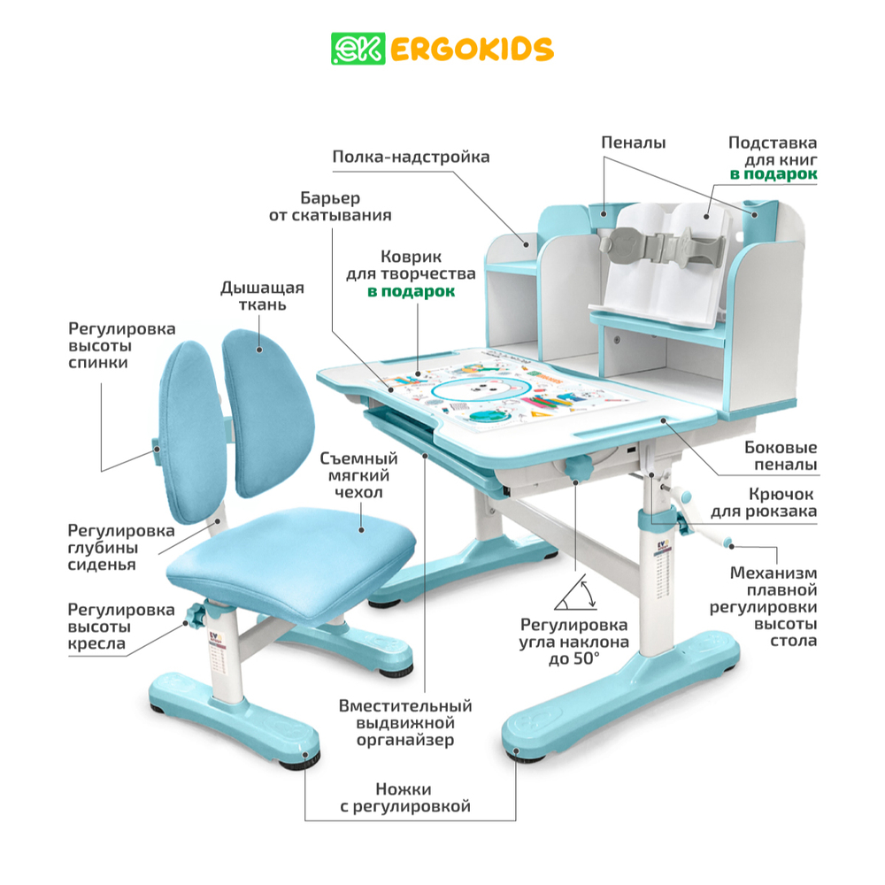 Детский стол и стул Ergokids Panda BD-28