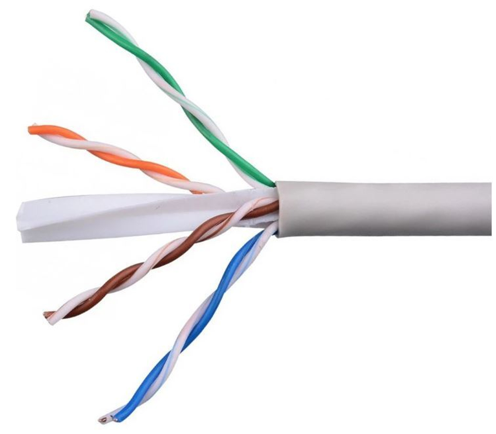 Кабель витая пара U/UTP 6 кат. 4 пары Cablexpert UPC-6055-4-CU