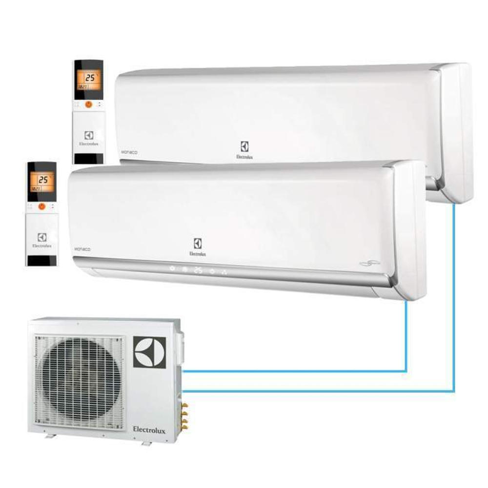 Мульти сплит-система Electrolux на 2 комнаты (25+25 кв.м.) серия Monaco