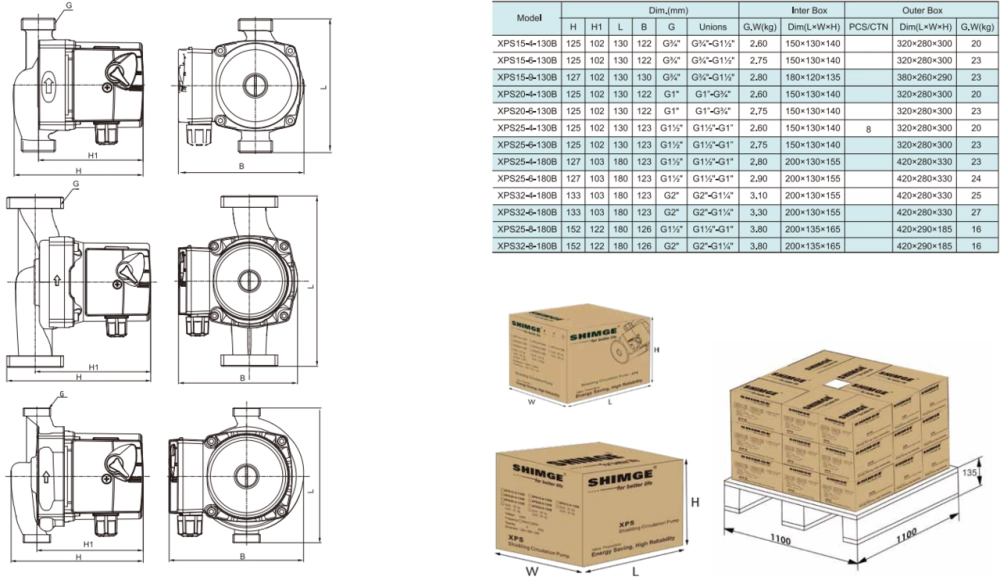 Циркуляционный насос серии XPS-B, Shimge