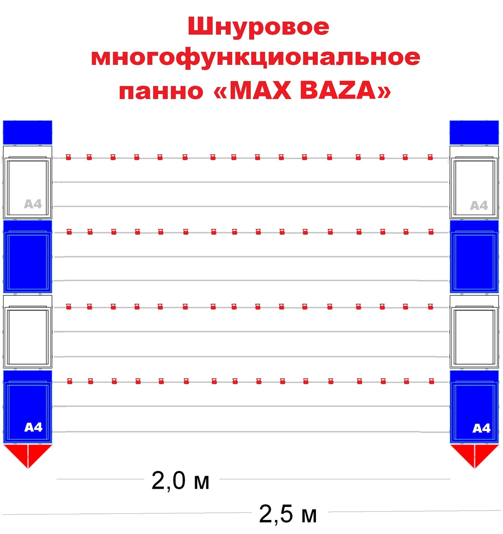 Оформление кабинета химии (стенды)