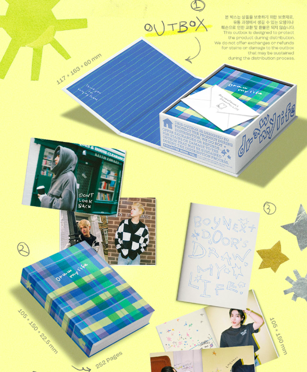 BOYNEXTDOOR - BOYNEXTDOOR COLLECTED BOOK VOL.1