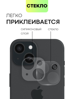 Стекло на камеру BROSCORP для Apple iPhone 15 (арт.IP15-CLEAR-CAM-GLASS )