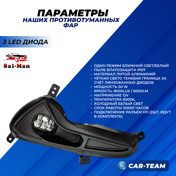 Противотуманные фары (ПТФ) Hyundai Solaris (с 2014-2017 г.в) "Sal-Man" (арт. 01545)